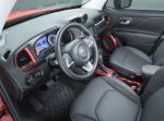 Jeep Renegade Trailhawk 2014 года (WW)